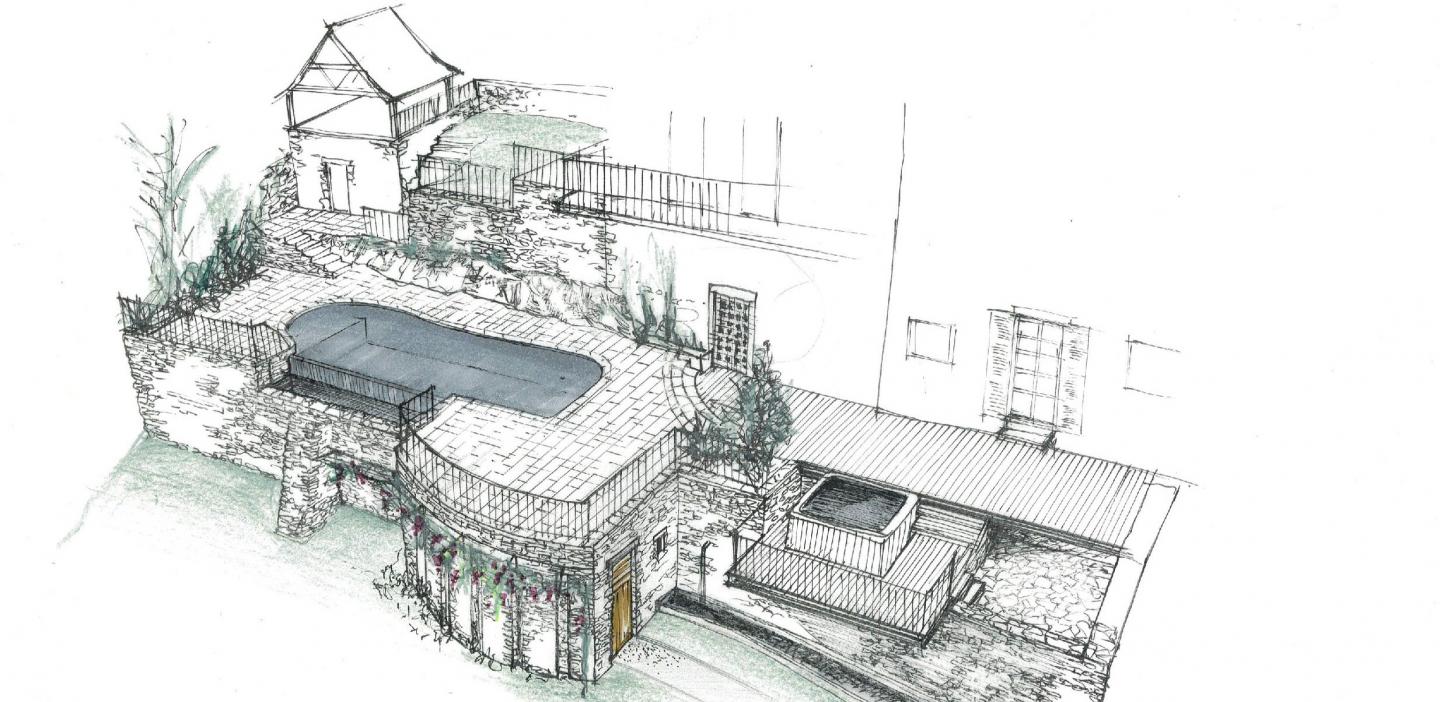 Etapes d'un projet complet